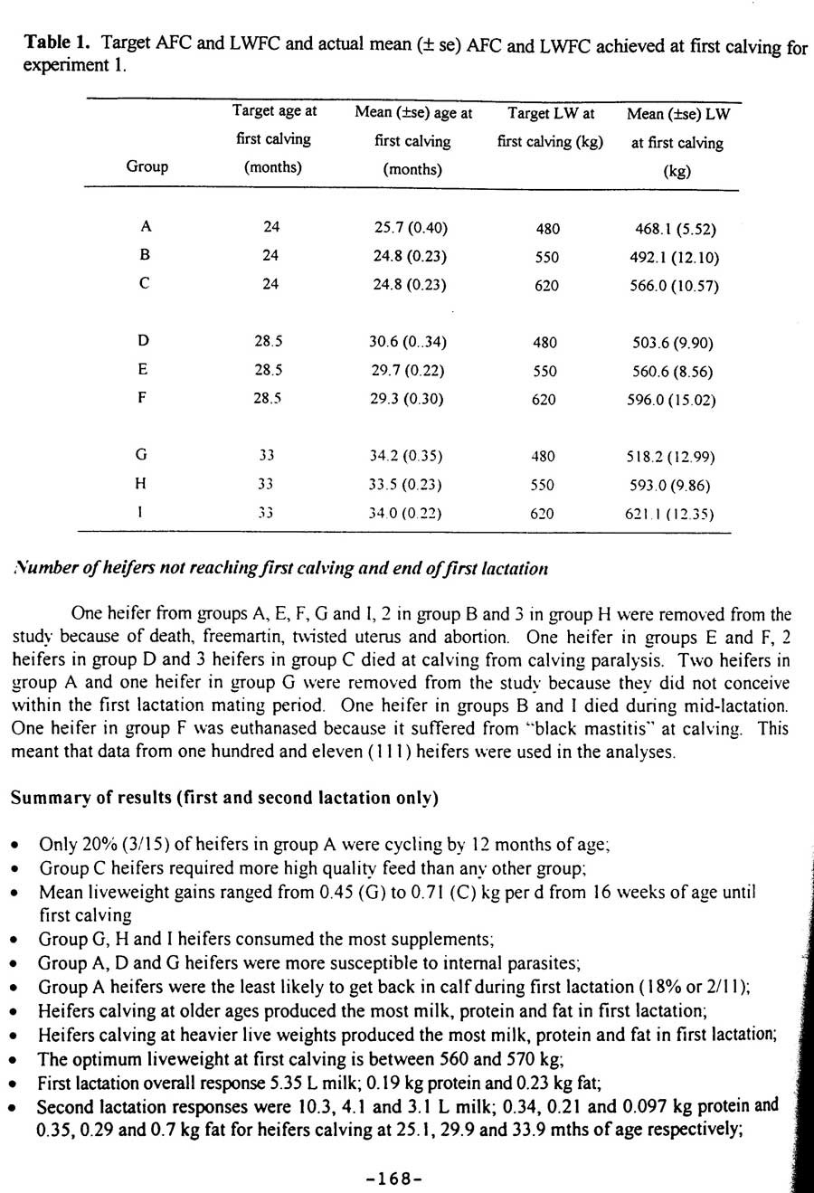1999 Page 172